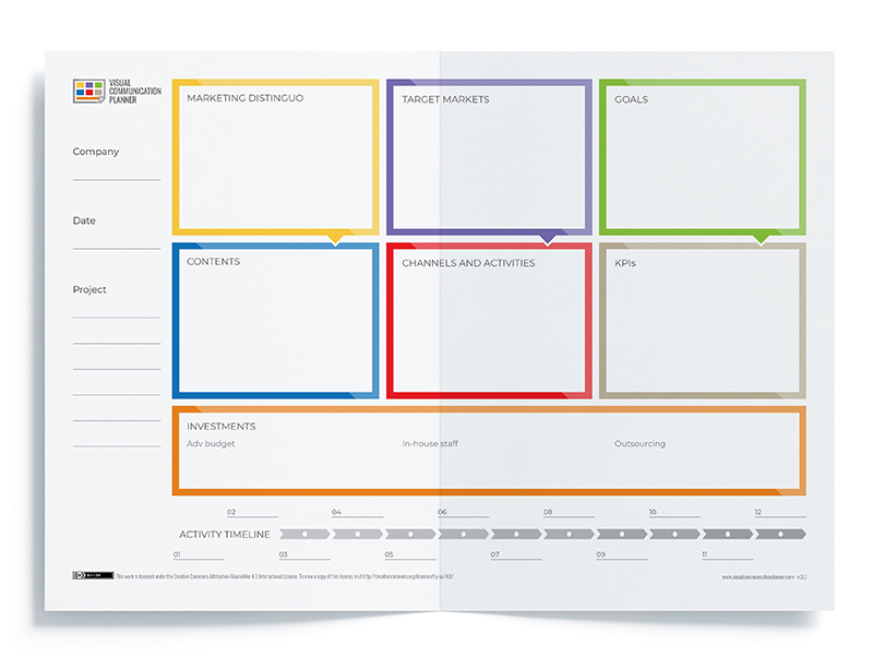 Visual Communication Planner mockup